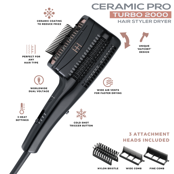 Hot & Hotter Ceramic Pro Turbo 2000 Hair Styler Dryer